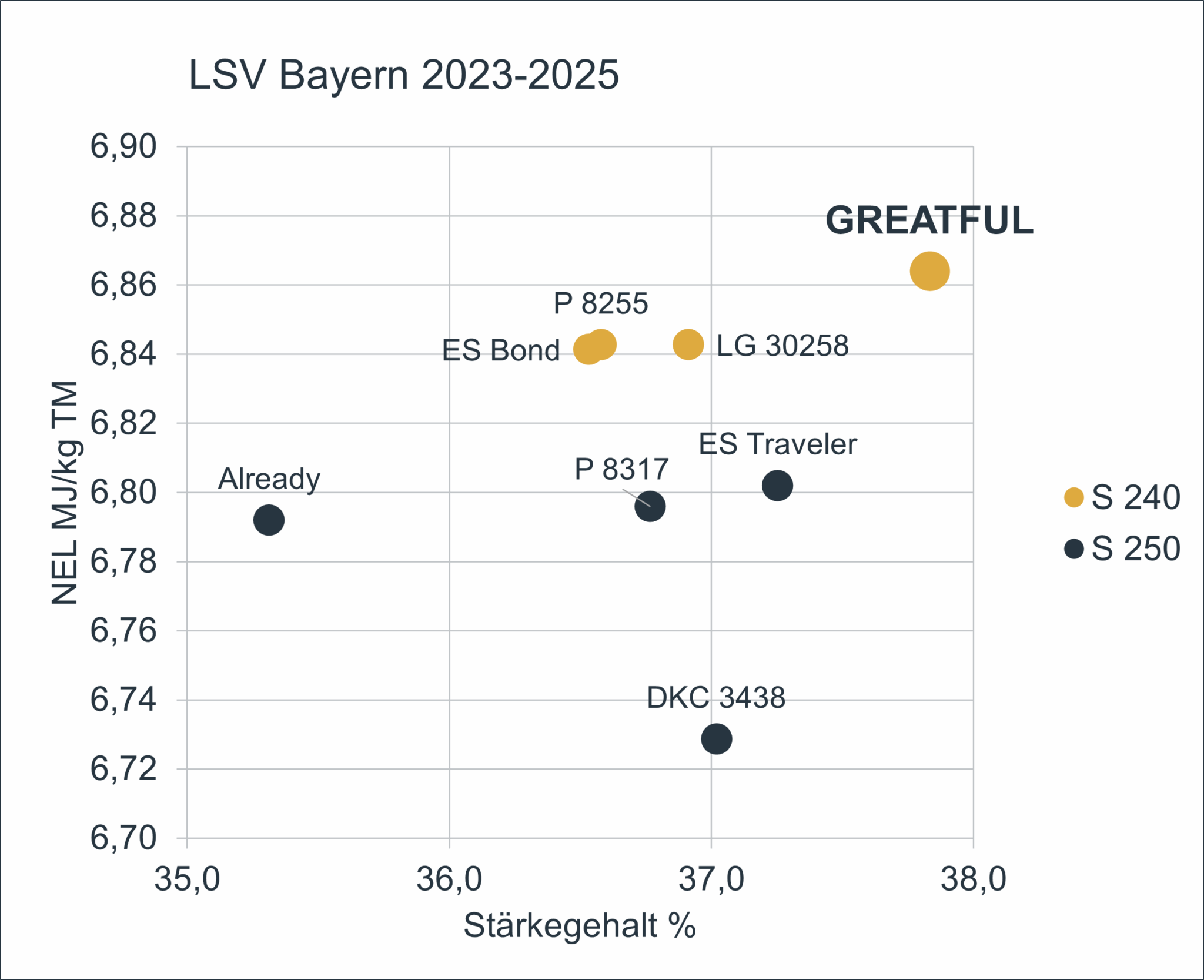 Grafik1a Greatful BY 2025 vorl scaled